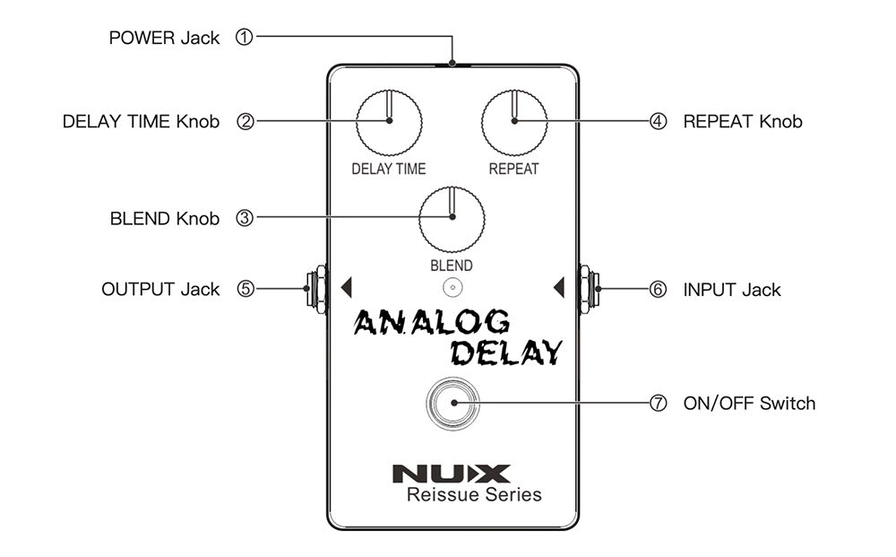 NUX Analog Delay pedal